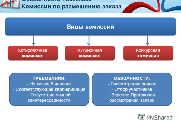 Krn 2at