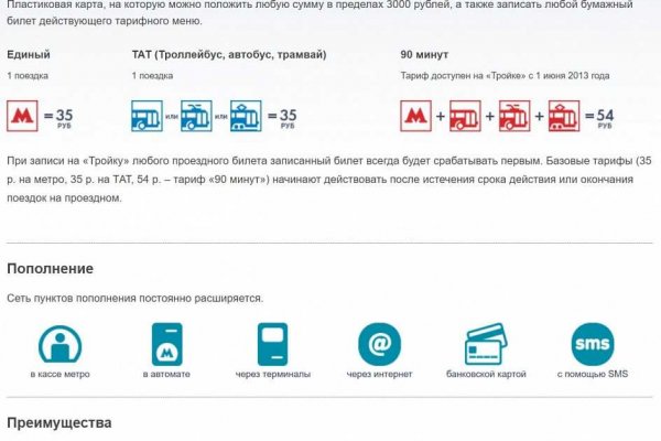 Что с кракеном сайт на сегодня