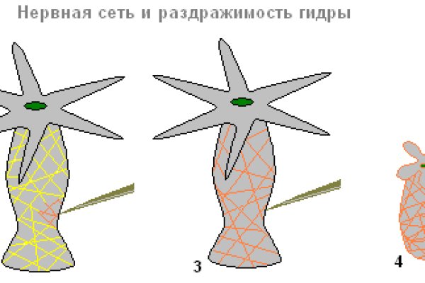 Кракен даркнет рабочая