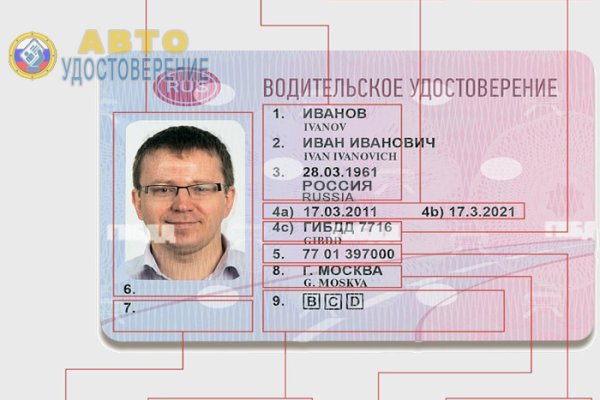 Сайт мега кракен