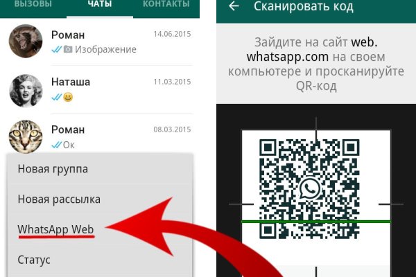 Darknet магазин