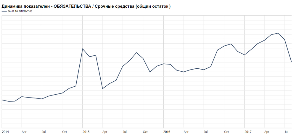 Kraken зеркала kr2web in