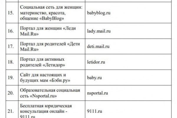 Гидра альтернатива