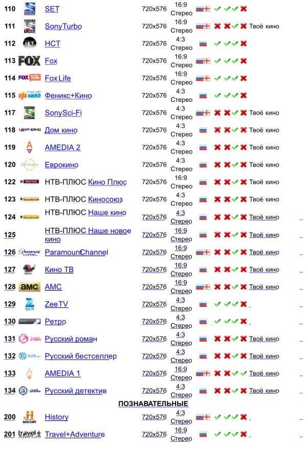 Kraken ссылка krakentor site