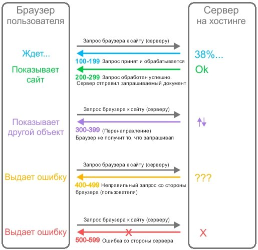 Кракен ссылка онион зеркало